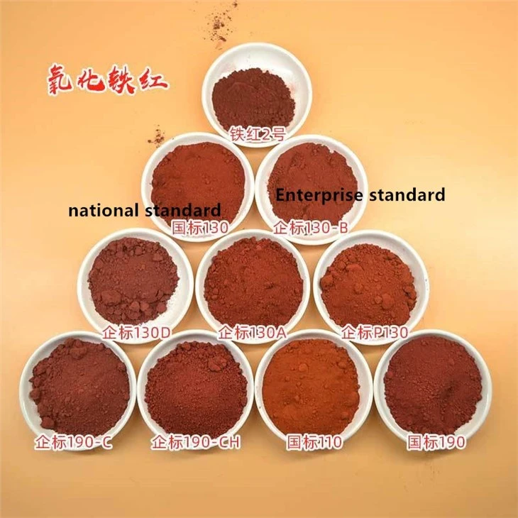 On Oxide Red Iron Oxide Pigment Iron Red Powder On Oxide Red Iron Oxide Pigment Iron Red Powder